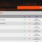 1337X torrents download site