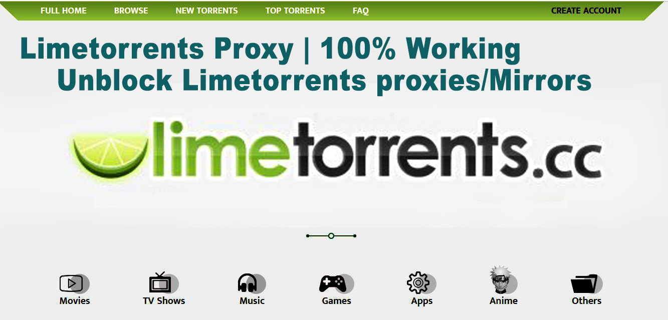 lime torrents proxy