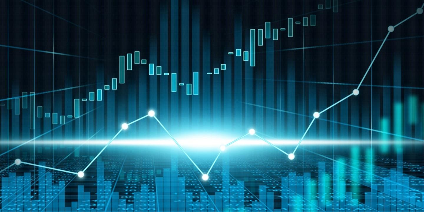 CFD trading strategy