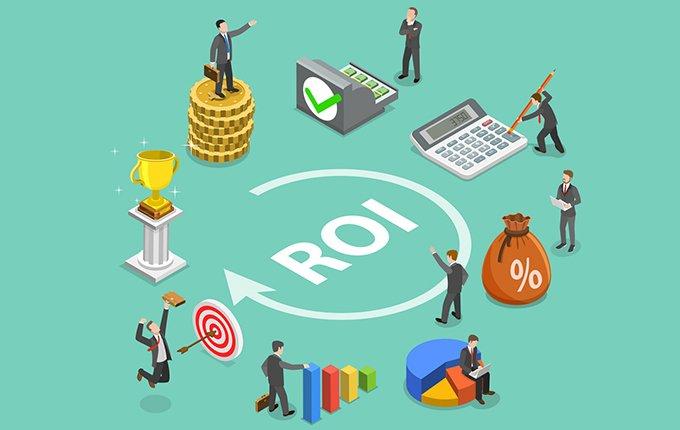 Business ROI with Digital Marketing
